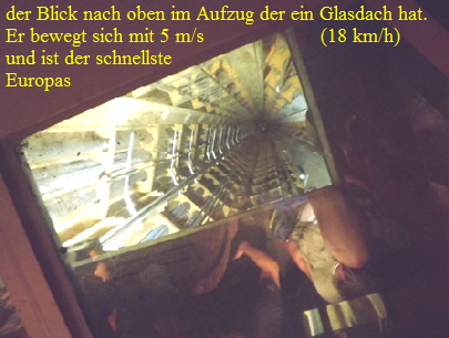 der Blick nach oben im Aufzug der ein Glasdach hat.
Er bewegt sich mit 5 m/s                     (18 km/h)
und ist der schnellste 
Europas